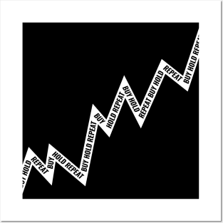 Buy Hold Repeat Line Chart White Posters and Art